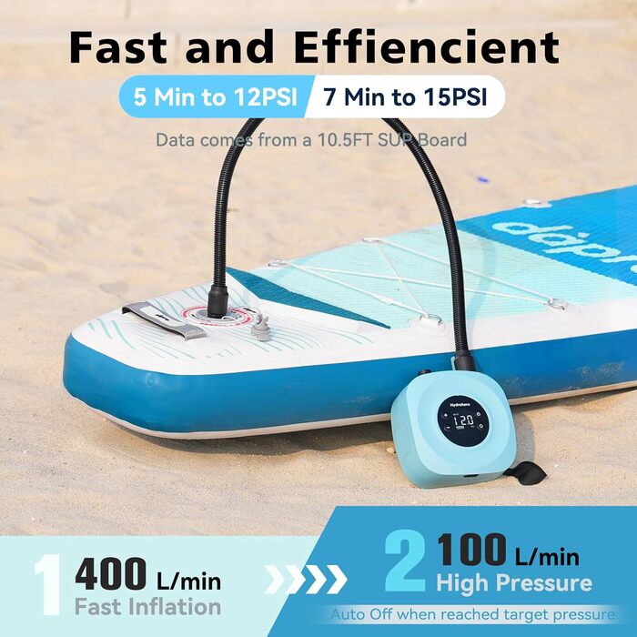 Електрична SUP-насос Hydrohero 20PSI: Інтелектуальне надування/здування, автоматичне вимкнення, для SUP-дошок, кайтсерфінгу, наметів, човнів (блакитний)
