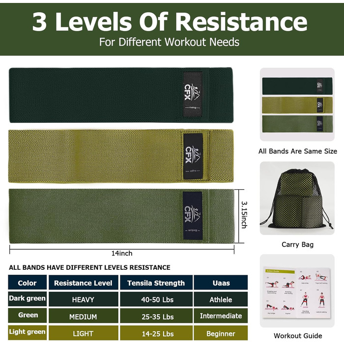 Гумові еластичні стрічки для фітнесу CFX Resistance Hip Bands (3 рівні опору) - для йоги, силових тренувань, підтримки та розігріву