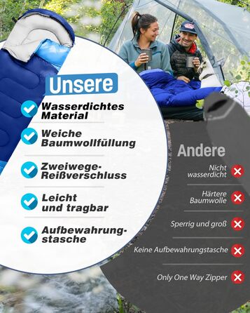 Спальний мішок 3-4 сезони, водонепроникний, ультралегкий, 220*75см (зелений/блакитний)