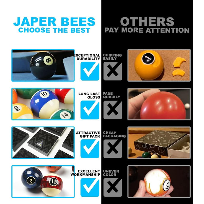 Преміум набір більярдних куль JAPER BEES Classic Pro та Marble, стандартний розмір