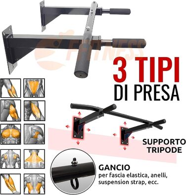 Турнік для підтягувань Fit FFitness Wand, багатофункціональний, максимальне навантаження 150 кг