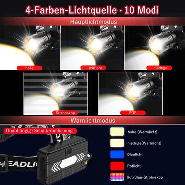 LED-ліхтар на голову з перезарядкою, супер яскравий, сенсорний, водонепроникний IP67, велика батарея для кемпінгу, риболовлі та активного відпочинку