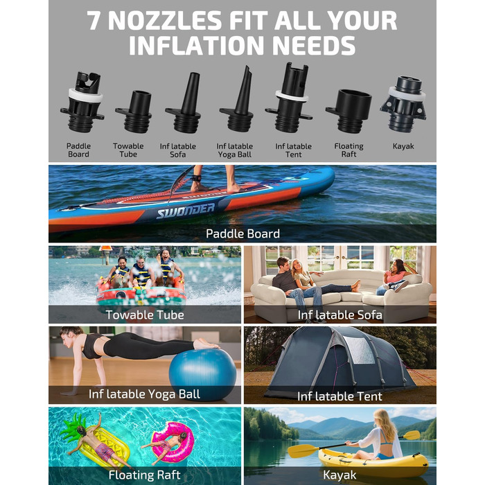 Електричний насос для SUP та човнів Swonder: швидка інфляція, 20 PSI, без акумулятора