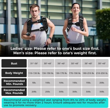 Утяжелитель BAGAIL для фітнесу, 5.5 кг, зелений: жилет з піском для силових тренувань, йоги та аеробіки, регульований розмір