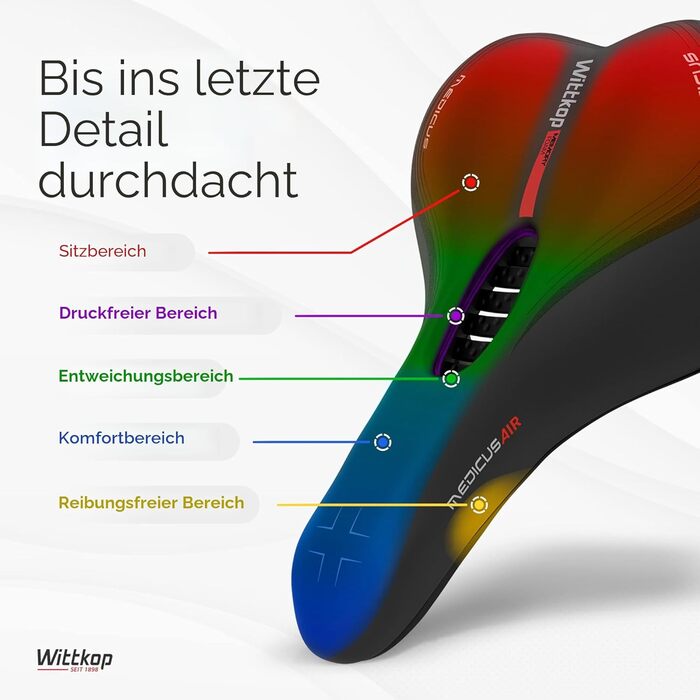 Велосидіння Wittkop Bike Seat I Водонепроникне сідло для велосипеда (чоловіче/жіноче) з 5-зонною підтримкою I Для BMX, MTB, шосейних та трекінгових велосипедів