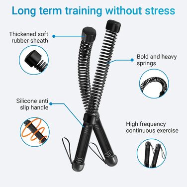 Битва мотузок: тренажер для дому без шуму, для жінок та початківців, для загальної фізичної підготовки