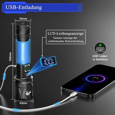 Ліхтар JAY-PARK 1000000 Люмен, перезаряджається, 5000 mAh, LCD-дисплей, 5 режимів, LED, екстремально яскравий, з зумом, дальність променя 3000м, для відпочинку на природі, кемпінгу, матовий чорний