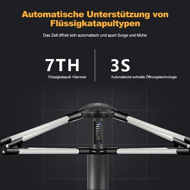 Намет туристичний Ergocar водонепроникний, легкий, Pop-Up, для 3-4 осіб, зелений, вініл