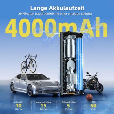 Електричний компресор-насос 150 PSI, 6000 мА·год, портативний акумуляторний насос для велосипеда, авто, мотоцикла та м’ячів з LED підсвіткою, 5 режимів