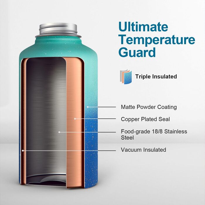 Термос Coolflask 2L із нержавіючої сталі з трубочкою, три кришки, вакуумна ізоляція, спортивна пляшка для води, для подорожей, синій градієнт