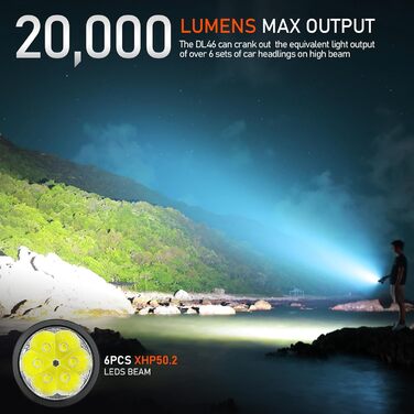 Ліхтар під водою Wurkkos 3000 Lumen з UV/Red світлом, 100 м, USB-зарядка, для дайвінгу та фотозйомки