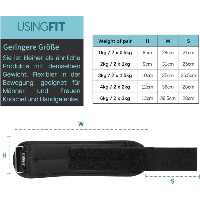 Обважнювачі для рук і ніг USINGFIT 2 x 1,5 кг – універсальні гантелі для фітнесу, зап'ястя та щиколоток, вага для тренувань