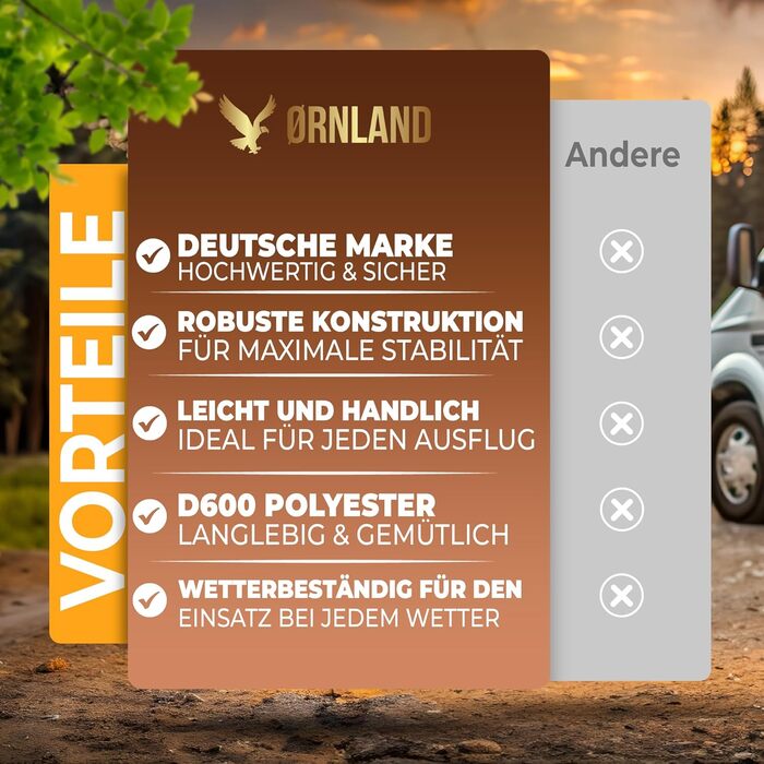 Складний туристичний стілець Ørnland для кемпінгу, риболовлі та пляжу - чорний/коричневий, до 150 кг, з кишенькою та підстаканником