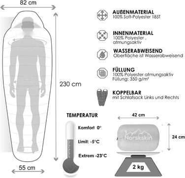 Сплячий мішок Norskskin 4 сезони, 0°C - -23°C, 230 x 82 см, водонепроникний, з кишенею для подушки