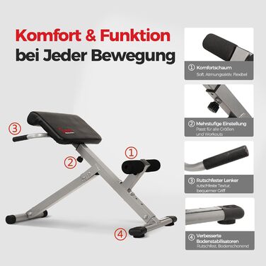 Романська лава Sunny Health & Fitness для тренування спини та пресу – регульована, для дому, з функцією гіперекстензії, тренажер для сідниць та пресу