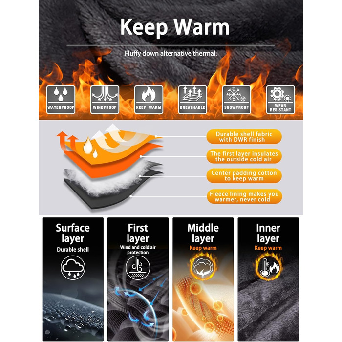 Чоловіча зимова куртка GEMYSE для катання на лижах, тепла, вітронепроникна, водонепроникна, дихаюча, з багатьма кишенями, з капюшоном, білий, розмір L