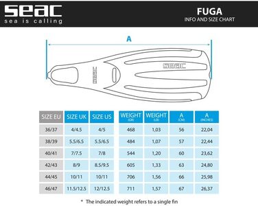 Ласти Seac Fuga для фрідайвінгу, снорклінгу та дайвінгу, дорослі, закритий тип, Made in Italy (44/45, Tiffany)