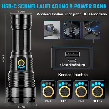Ліхтарик LED Glarylight 600000 Люмен, XHP70.2, USB, IPX7, Zoom, для активного відпочинку та надзвичайних ситуацій