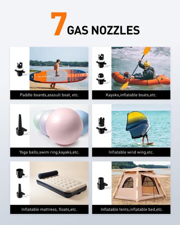 GICLE Електрична SUP-насос з акумулятором та портативним павербанком, 22 PSI, для SUP, човнів, наметів, каяків, перезаряджається (EU стандарт)