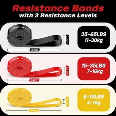 Набір еластичних стрічок для фітнесу Fokky Fitnessbänder: для силових тренувань, йоги, пілатесу. 5 стрічок, дверний анкер, захисні накладки, ручки.