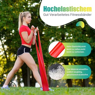 Набір фітнес-резинки 4 шт. (1.8M/2M), 4 рівні опору, постер з вправами, сумка для перенесення, інструкція, ідеально для йоги, пілатесу, м'язового розвитку. Кольори: жовтий, червоний, зелений, синій (фіолетовий, жовтий, червоний, синій, 1.8 метра)