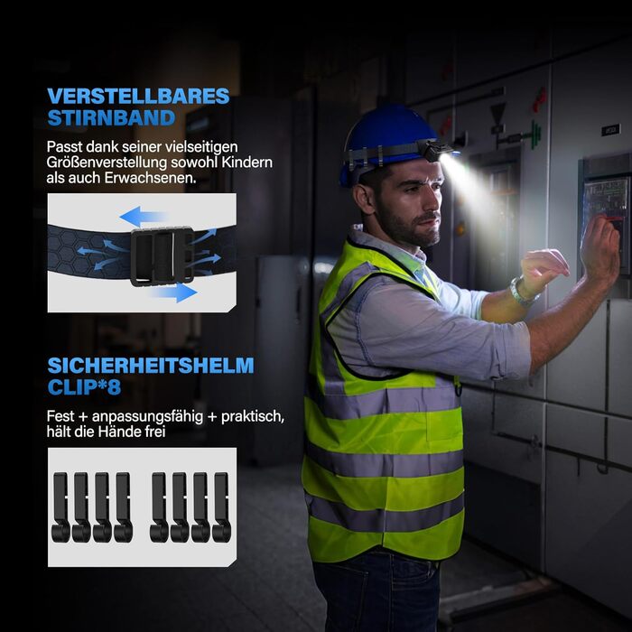 LED налобний ліхтар Sidark з акумулятором, 2 шт. - 8 режимів, сенсор, водонепроникність IPX7, магнітний, для кемпінгу та активного відпочинку