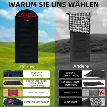 Спальний мішок для дорослих – широкий прямокутний, 3-сезонний з кишенею та сумкою, 300 г/м² бавовна, водонепроникний, для кемпінгу, дому та відпочинку на природі, з блискавкою справа