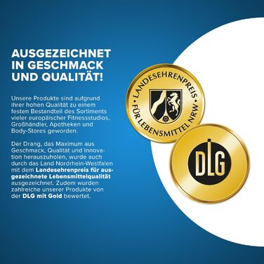 Фляга для води IronMaxx 2200 мл, Frosted Blue (блакитний) | Без BPA та DEHP | З мірною шкалою, не протікає | Різні кольори