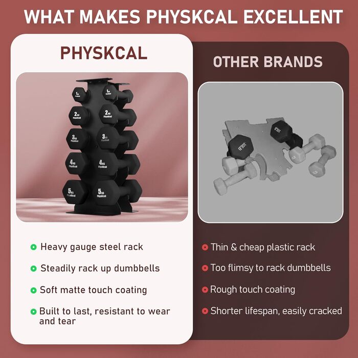 Набір гантелей Kurzhandel-Set 30 кг з підставкою для дому та фітнес-залу | Küstenbrise (повний чорний)