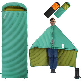 колір: комфортна температура 7°c, гранична – 2°c – зелено