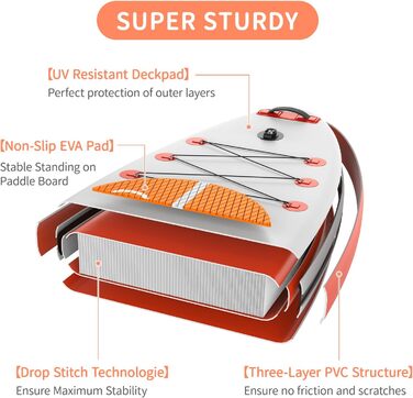 Надувна SUP-дошка CYFIE 320x81x15 см, комплект аксесуарів, сидіння для каяка, для дітей і дорослих, максимальне навантаження 150 кг