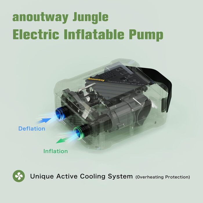 Насос SUP Anoutway електричний з акумулятором The Jungle, 20PSI, 4000mAh, Type-C, для SUP, човнів, каяків, кайтсерфінгу, зелений