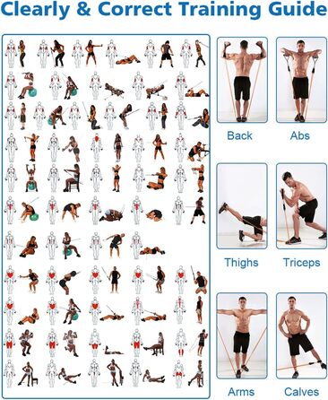 Набір еластичних стрічок для фітнесу: стрічки для силових тренувань, пілатесу, з дверним кріпленням, ручками та петлями для ніг