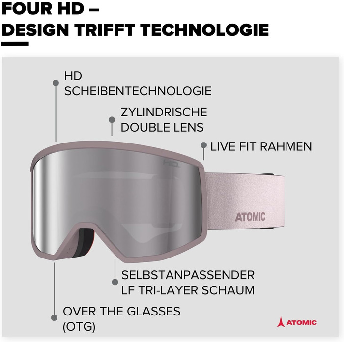 Atomic FOUR HD Skibrille: високоякісні лижні окуляри з Live Fit та широким полем зору (Concrete)