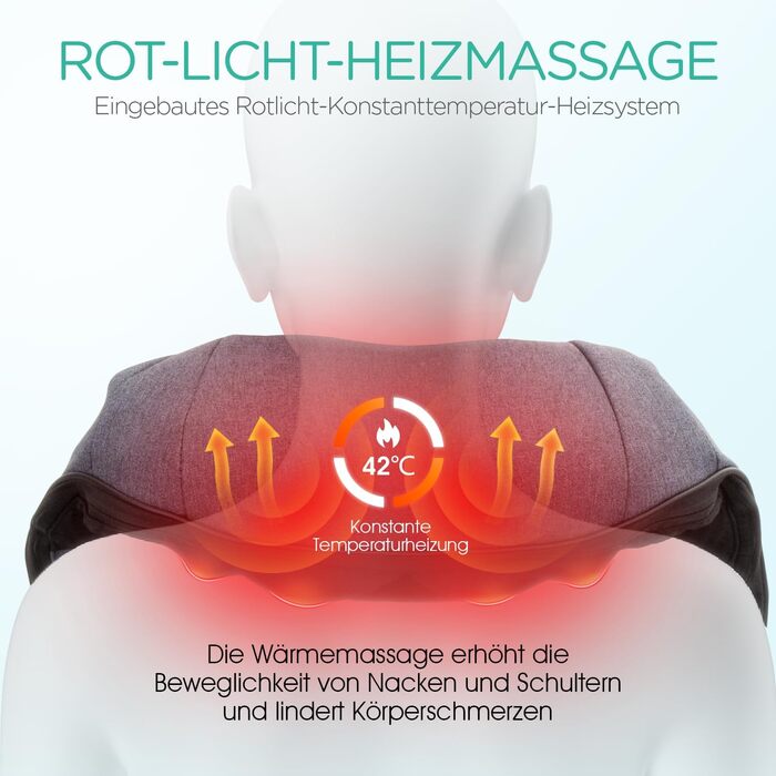 VOYOR HEALTH масажер для шиї з підігрівом, 4D шиацу масажер глибоких тканин для зняття болю у м'язах шиї, спини, плечей, для дому, офісу, авто, модель PJ200