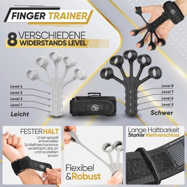 Тренування хватки рук STRABOZZ: набір для зміцнення пальців та передпліччя, регульований під навантаження