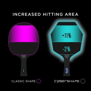 STIGA Cybershape Carbon – професійна тенісна основа з вуглецю, унікальна шістикутна форма, збільшена ігрова поверхня, класична пряма ручка