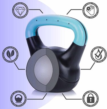 Гиря Body & Mind 2-20 кг для фітнесу та силових тренувань, пластикова професійна гантеля для кросфіту та дому