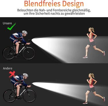 Набір велосипедних ліхтів Deilin: LED, 70 Lux, USB, водонепроникні (IPX5), переднє та заднє освітлення