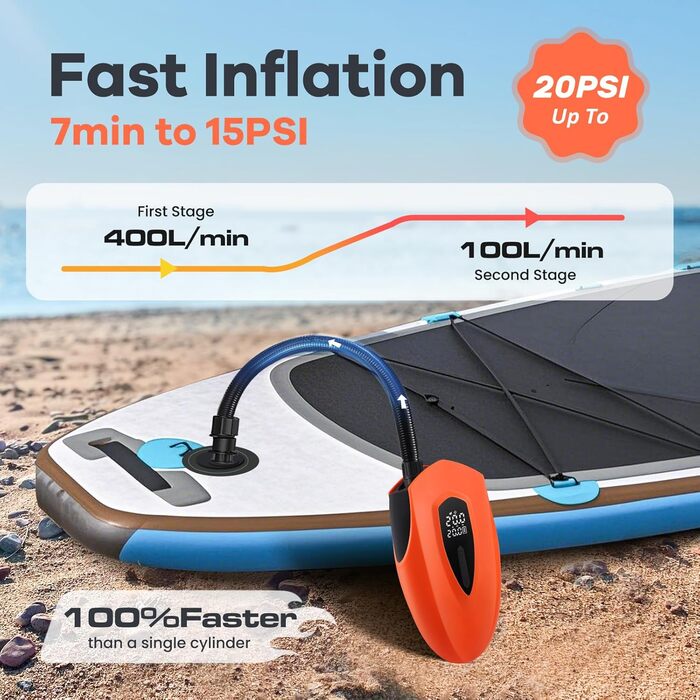 Електричний надувний насос SUP з акумулятором 12000mAh, 20 PSI - SUP, човни, каякі, кайтсерфінг