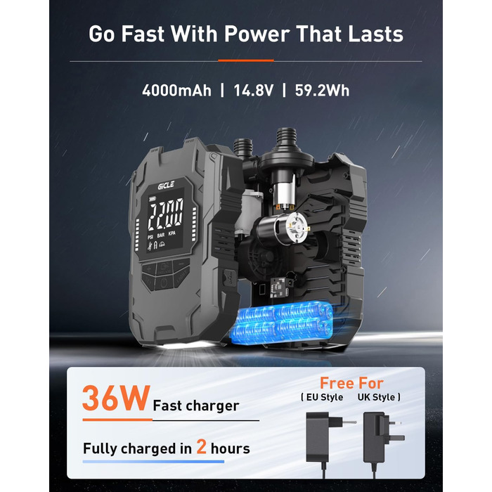 Електричний насос для сапбордів GICLE 22PSI з акумулятором Type-C, 36W, 12V DC для SUP, човнів, каяків, водних видів спорту - Сірий