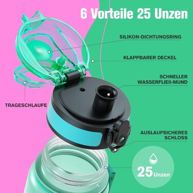 Спортивна пляшка Sahara Sailor 750 мл, BPA-free Tritan, герметична, для води, для велосипеда, кемпінгу, йоги, фітнесу, колір Kaugummi