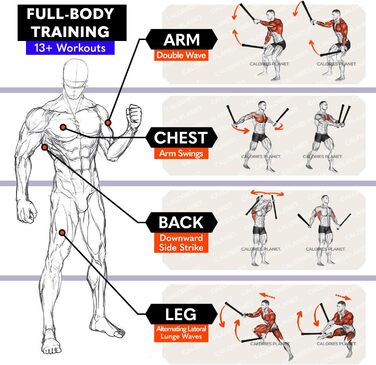 Секачка для фітнесу, мотузка для HIIT, кардіотренувань, домашній спортзал