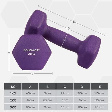 Набір гантелей SONGMICS 3 пари (1, 2, 3 кг) з підставкою, нековзне неопренове покриття, для фітнесу та силових тренувань