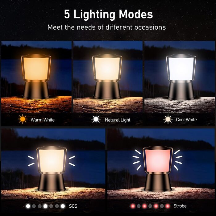 LED кемпінговий ліхтар Blukar: 2000 люмен, портативний, перезаряджається, 5 режимів, 8+ годин роботи, для кемпінгу та надзвичайних ситуацій