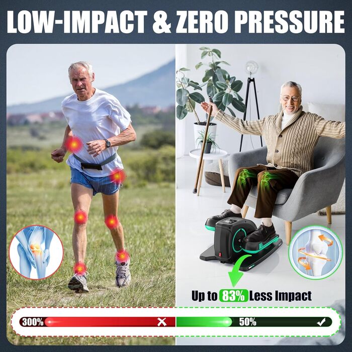 ANCHEER Міні-еліптичний тренажер під стіл - тихий педальний тренажер для літніх людей, офісу та дому, м'яке сидяче тренування для ніг, інтелектуальний LCD-дисплей, пульт дистанційного керування, зелений