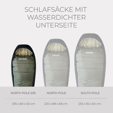 Сплячий мішок Explorer® Northpole 205 RECHTS -3°C до -21°C, 3-4 сезони, для дорослих, водонепроникний, YKK Zip, для кемпінгу та подорожей