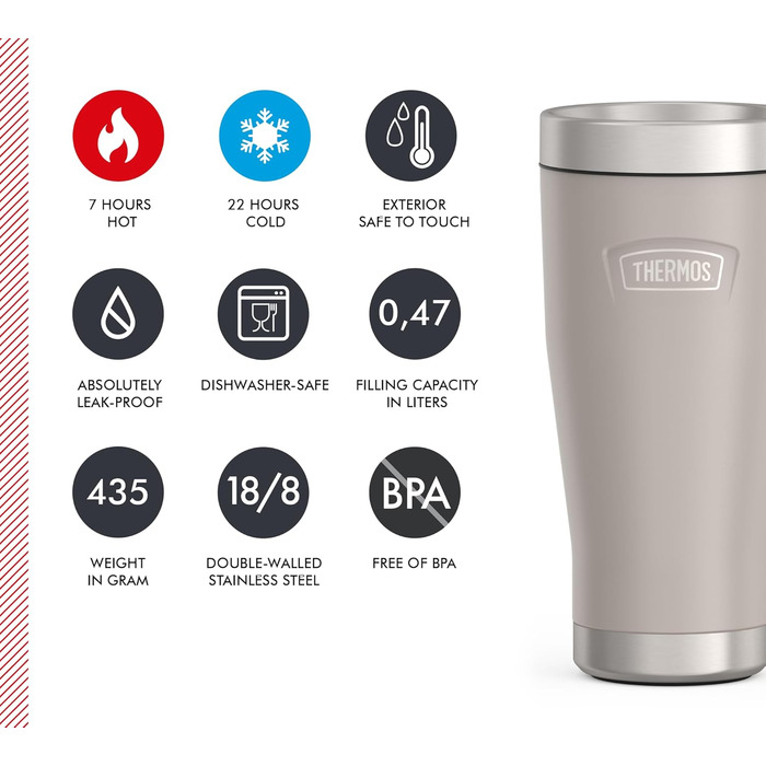 Термокружка Thermos ICON 470 мл, бежево-піщана, із нержавіючої сталі, ізольована, для кави та напоїв, зберігає тепло до 7 годин, холод до 22 годин, герметична, BPA-free, підходить для миття в посудомийній машині