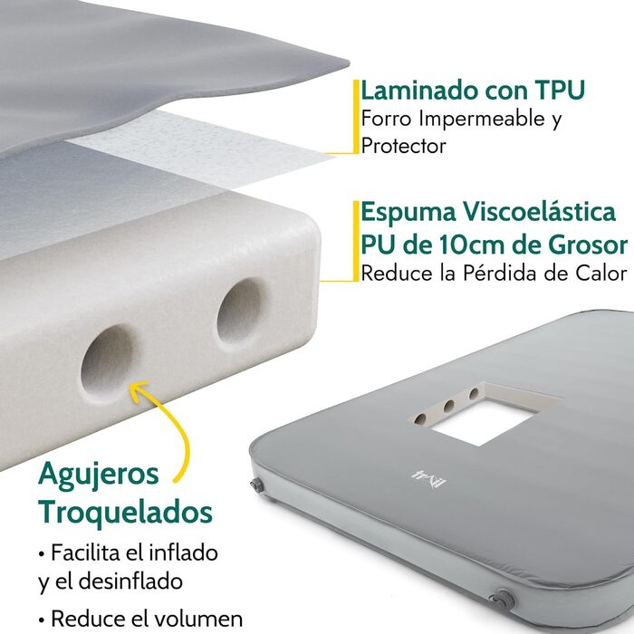 Каремат туристичний подвійний надувний самонадувний 200x70x10 см з піною Memory Foam для кемпінгу та відпочинку