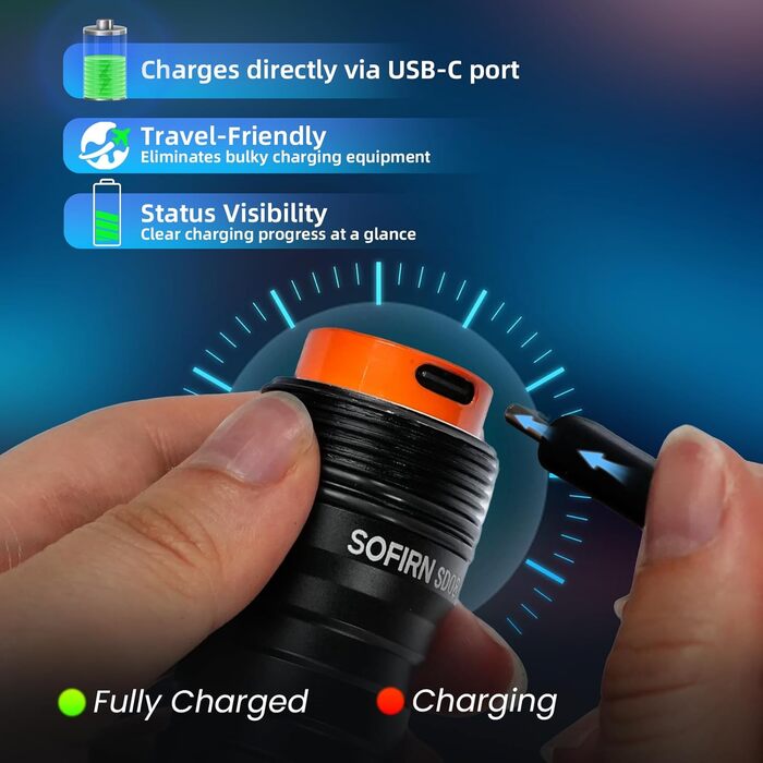 Sofirn SD08 водонепроникний ліхтар-фара, 3200 лм, IPX8, для підводного плавання, 100 метрів, з сигнальним кільцем